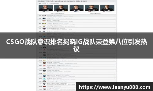 CSGO战队意识排名揭晓IG战队荣登第八位引发热议