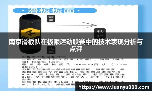 南京滑板队在极限运动联赛中的技术表现分析与点评