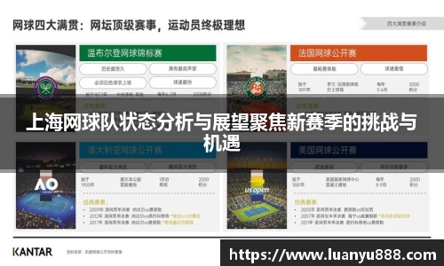 上海网球队状态分析与展望聚焦新赛季的挑战与机遇