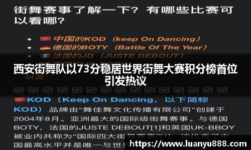 西安街舞队以73分稳居世界街舞大赛积分榜首位引发热议