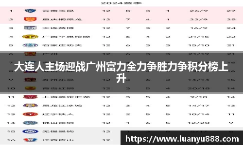 大连人主场迎战广州富力全力争胜力争积分榜上升